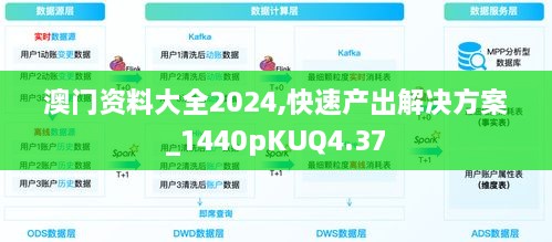 澳门资料大全2024,快速产出解决方案_1440pKUQ4.37