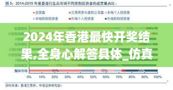 2024年香港最快开奖结果,全身心解答具体_仿真版NSR4.33