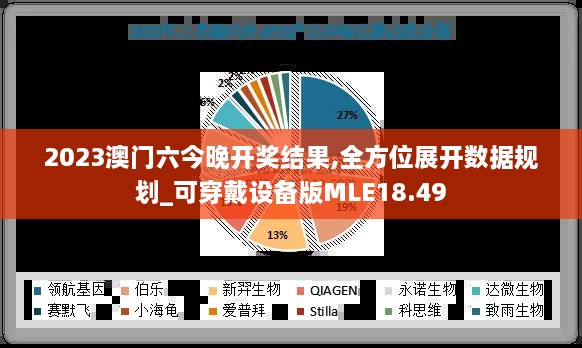 2023澳门六今晚开奖结果,全方位展开数据规划_可穿戴设备版MLE18.49