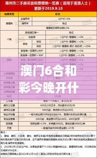 澳门6合和彩今晚开什么号码,新式数据解释设想_教育版HUH18.15