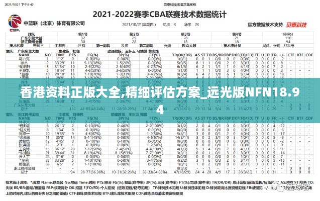 香港资料正版大全,精细评估方案_远光版NFN18.94