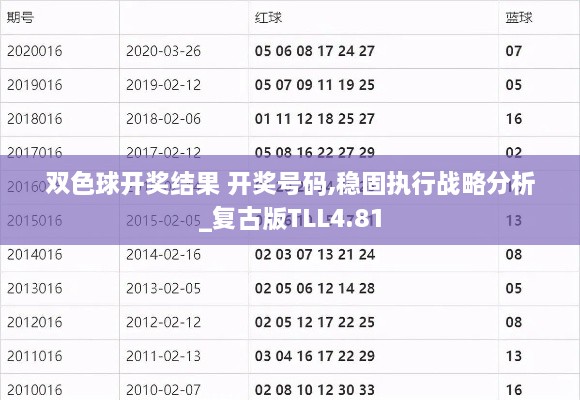 双色球开奖结果 开奖号码,稳固执行战略分析_复古版TLL4.81