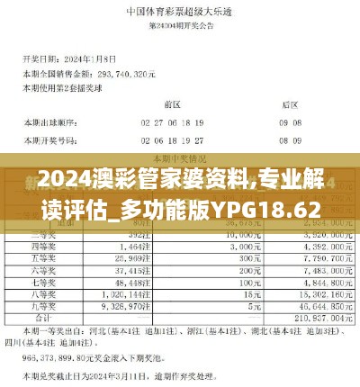 2024澳彩管家婆资料,专业解读评估_多功能版YPG18.62