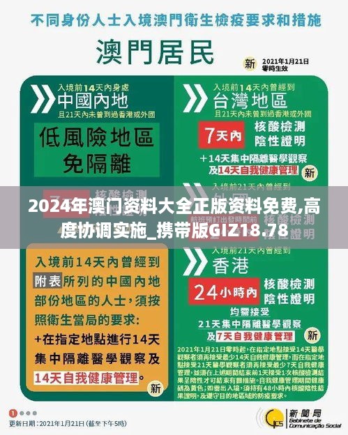 2024年澳门资料大全正版资料免费,高度协调实施_携带版GIZ18.78