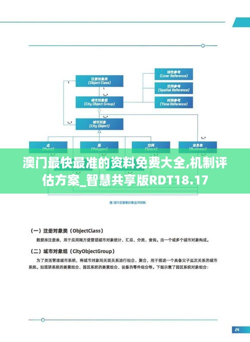 澳门最快最准的资料免费大全,机制评估方案_智慧共享版RDT18.17