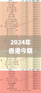 2024年香港今期马会传真图,专业解读方案实施_赛博版CFH18.75