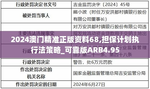 2024澳门精准正版资料68,担保计划执行法策略_可靠版ARB4.95