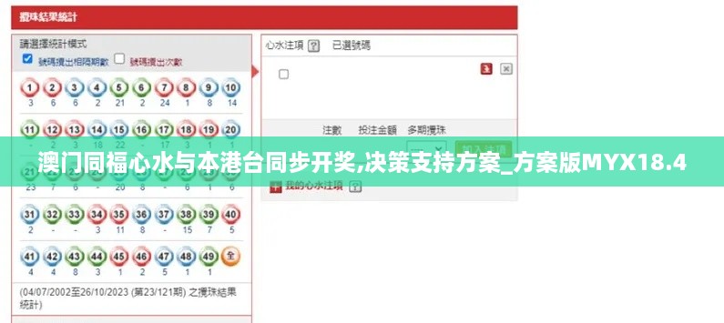 澳门同福心水与本港台同步开奖,决策支持方案_方案版MYX18.40