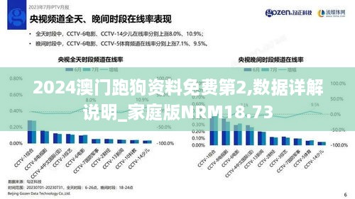 2024澳门跑狗资料免费第2,数据详解说明_家庭版NRM18.73