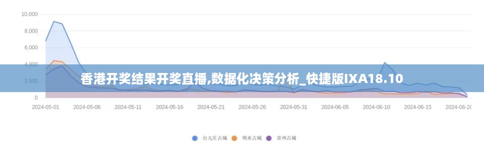 香港开奖结果开奖直播,数据化决策分析_快捷版IXA18.10