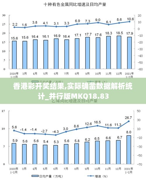 香港彩开奖结果,实际确凿数据解析统计_并行版MKQ18.83