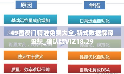 49图澳门精准免费大全,新式数据解释设想_确认版VIZ18.29