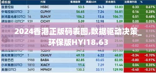 2024香港正版码表图,数据驱动决策_环保版HYI18.63