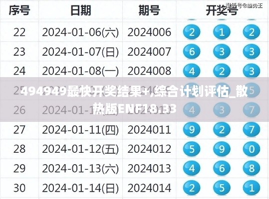 494949最快开奖结果+,综合计划评估_散热版ENF18.33