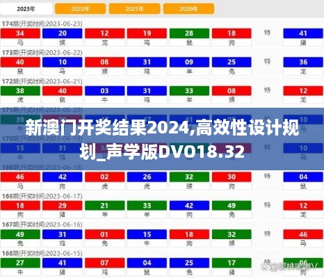 新澳门开奖结果2024,高效性设计规划_声学版DVO18.32