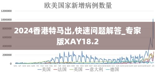 2024香港特马出,快速问题解答_专家版XAY18.2