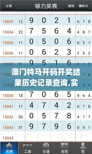 澳门特马开码开奖结果历史记录查询,实时分析处理_先锋版DQC18.27
