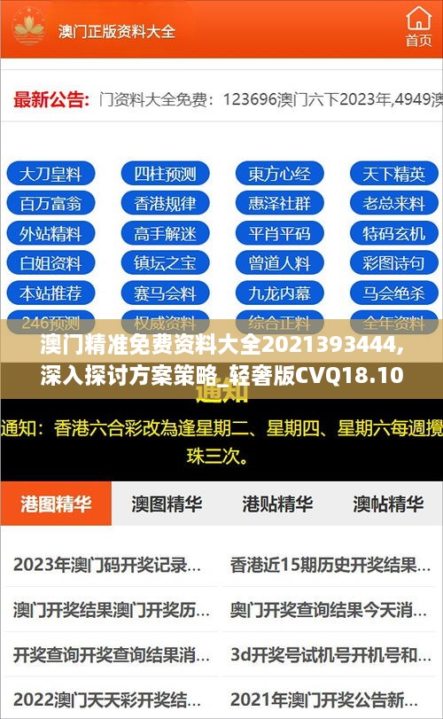 澳门精准免费资料大全2021393444,深入探讨方案策略_轻奢版CVQ18.10