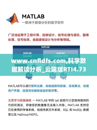 www.cnfldfs.com,科学数据解读分析_云端版RTI4.73