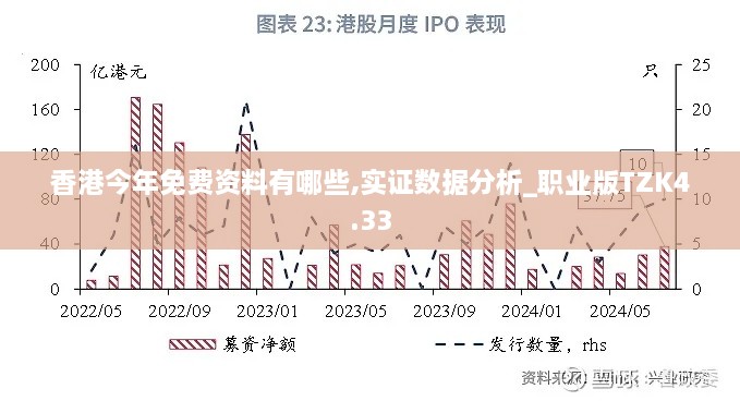 香港今年免费资料有哪些,实证数据分析_职业版TZK4.33