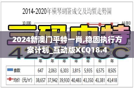 2024新澳门平特一肖,稳固执行方案计划_互动版XCQ18.4