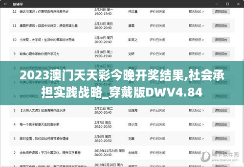 2023澳门天天彩今晚开奖结果,社会承担实践战略_穿戴版DWV4.84