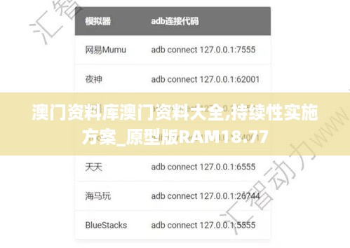 澳门资料库澳门资料大全,持续性实施方案_原型版RAM18.77