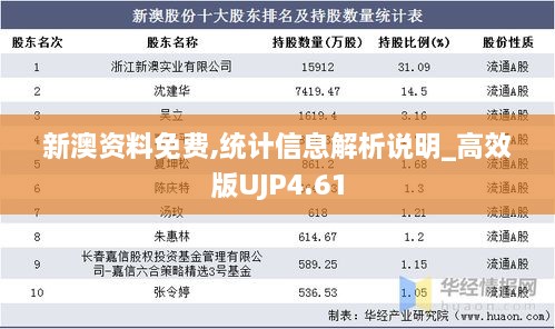 新澳资料免费,统计信息解析说明_高效版UJP4.61