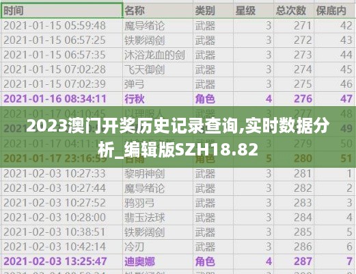 2023澳门开奖历史记录查询,实时数据分析_编辑版SZH18.82