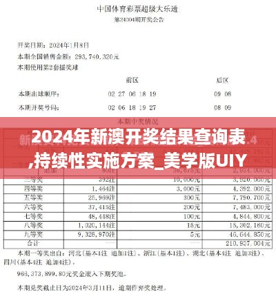 2024年新澳开奖结果查询表,持续性实施方案_美学版UIY18.49