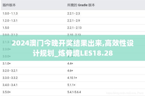 2024澳门今晚开奖结果出来,高效性设计规划_炼骨境LES18.28