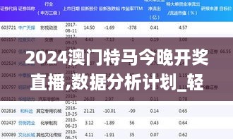 2024澳门特马今晚开奖直播,数据分析计划_轻量版AAQ18.31