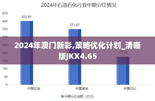 2024年澳门新彩,策略优化计划_清晰版JKX4.65