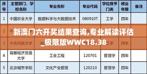 新澳门六开奖结果查询,专业解读评估_极限版WWC18.38