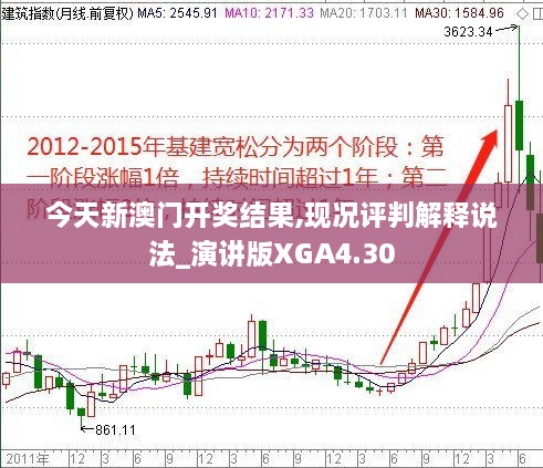 今天新澳门开奖结果,现况评判解释说法_演讲版XGA4.30