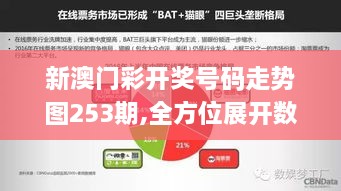 新澳门彩开奖号码走势图253期,全方位展开数据规划_线上版QME18.52