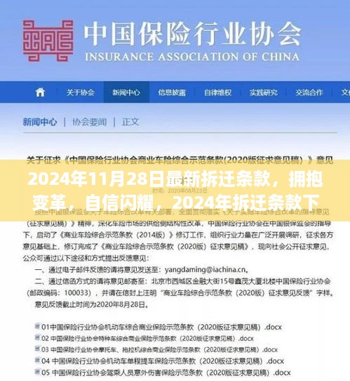 拥抱变革，2024年拆迁条款下的自信闪耀与励志篇章