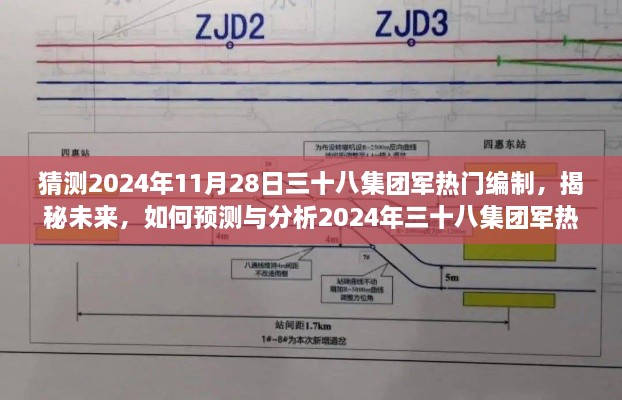 揭秘预测，2024年三十八集团军热门编制分析与未来展望