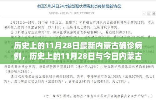 历史上的11月28日与今日内蒙古疫情深度解析，最新确诊病例报告