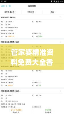 管家婆精准资料免费大全香港334期,专家评估解答问题_本地版FZQ9.26