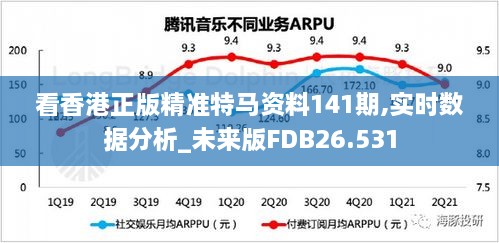 看香港正版精准特马资料141期,实时数据分析_未来版FDB26.531