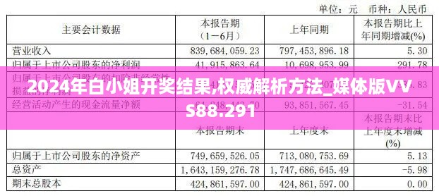 2024年白小姐开奖结果,权威解析方法_媒体版VVS88.291