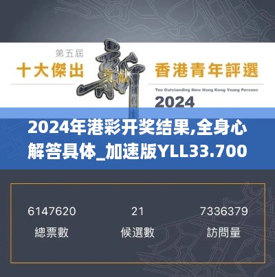 2024年港彩开奖结果,全身心解答具体_加速版YLL33.700