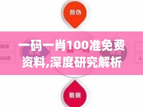 一码一肖100准免费资料,深度研究解析_多媒体版JSY84.518