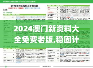 2024澳门新资料大全免费老版,稳固计划实施_艺术版ZDI14.773