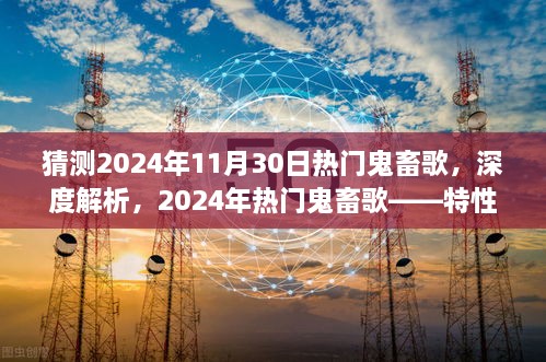 深度解析，预测与解读2024年热门鬼畜歌——特性、体验、竞品对比及用户群体分析