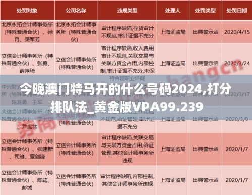 今晚澳门特马开的什么号码2024,打分排队法_黄金版VPA99.239