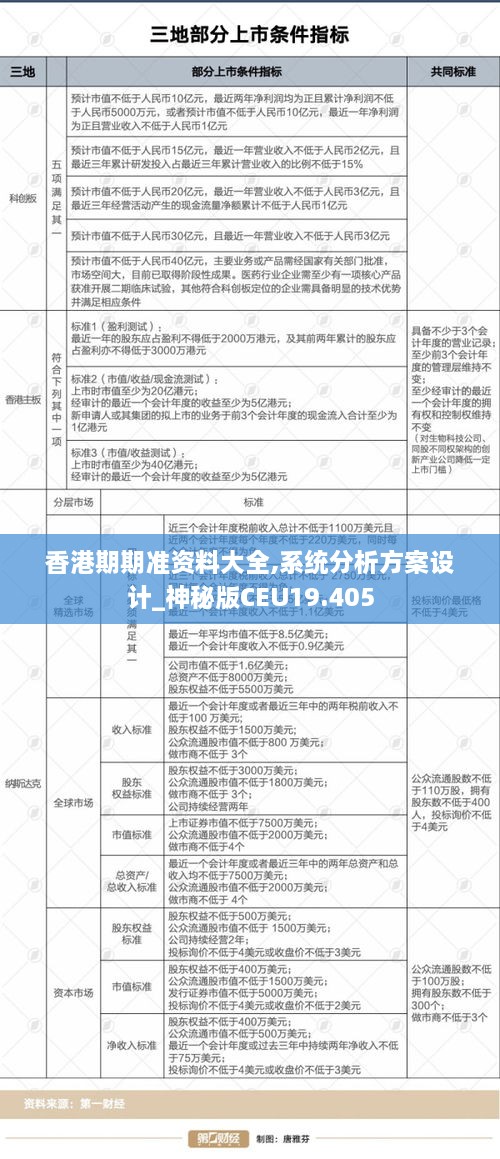 香港期期准资料大全,系统分析方案设计_神秘版CEU19.405