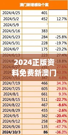 2024正版资料免费新澳门,执行验证计划_闪电版JBF6.343