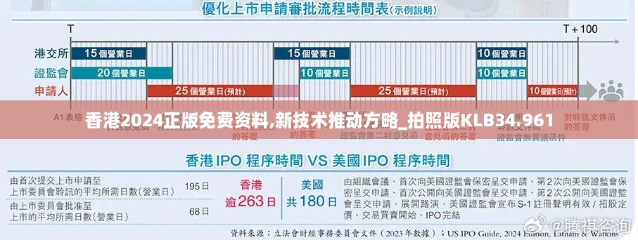 香港2024正版免费资料,新技术推动方略_拍照版KLB34.961